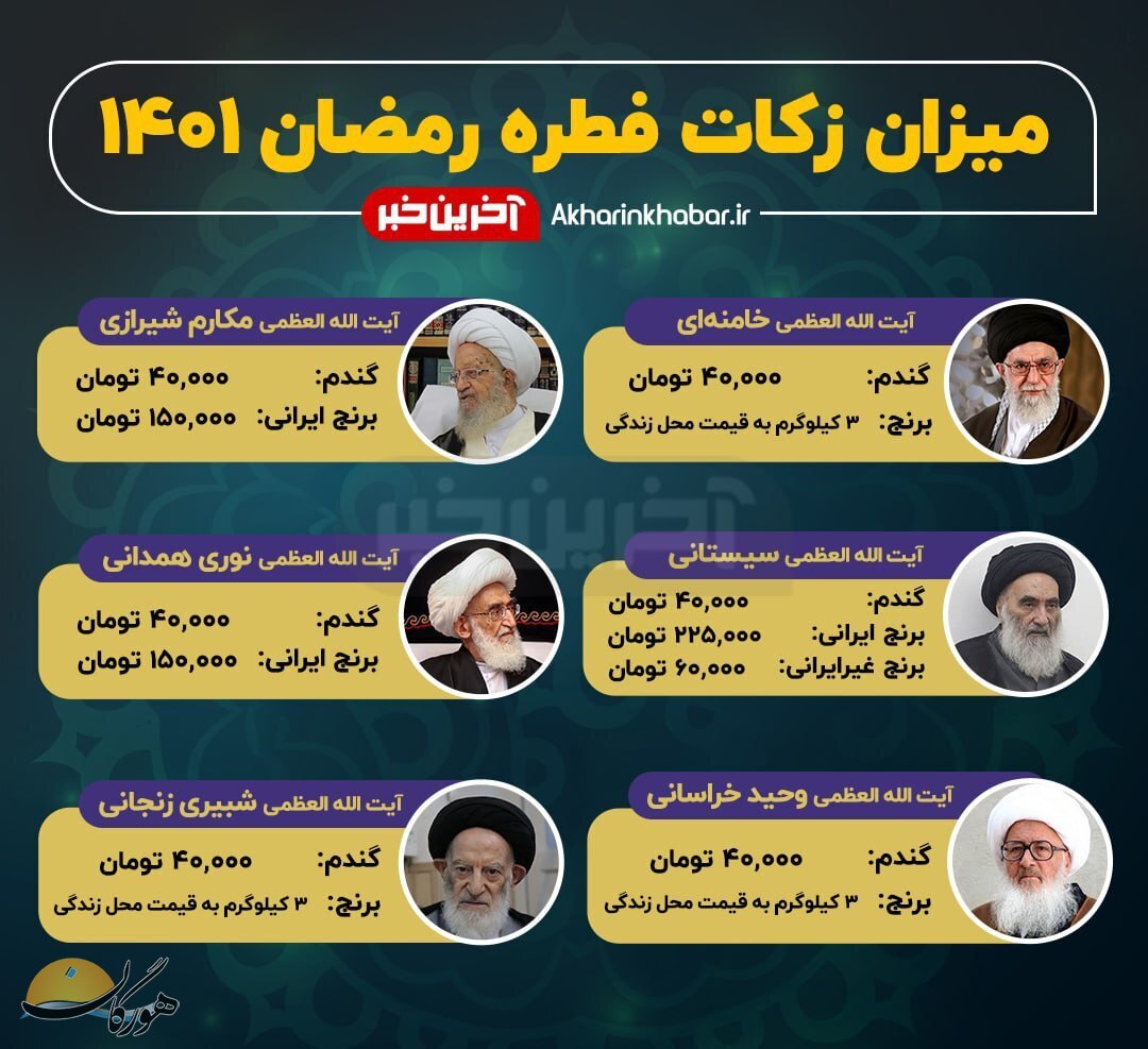 سازمان آگهیهای هورگان (اردیبهشت1401) سازمان آگهیهای هورگان (اردیبهشت1401)