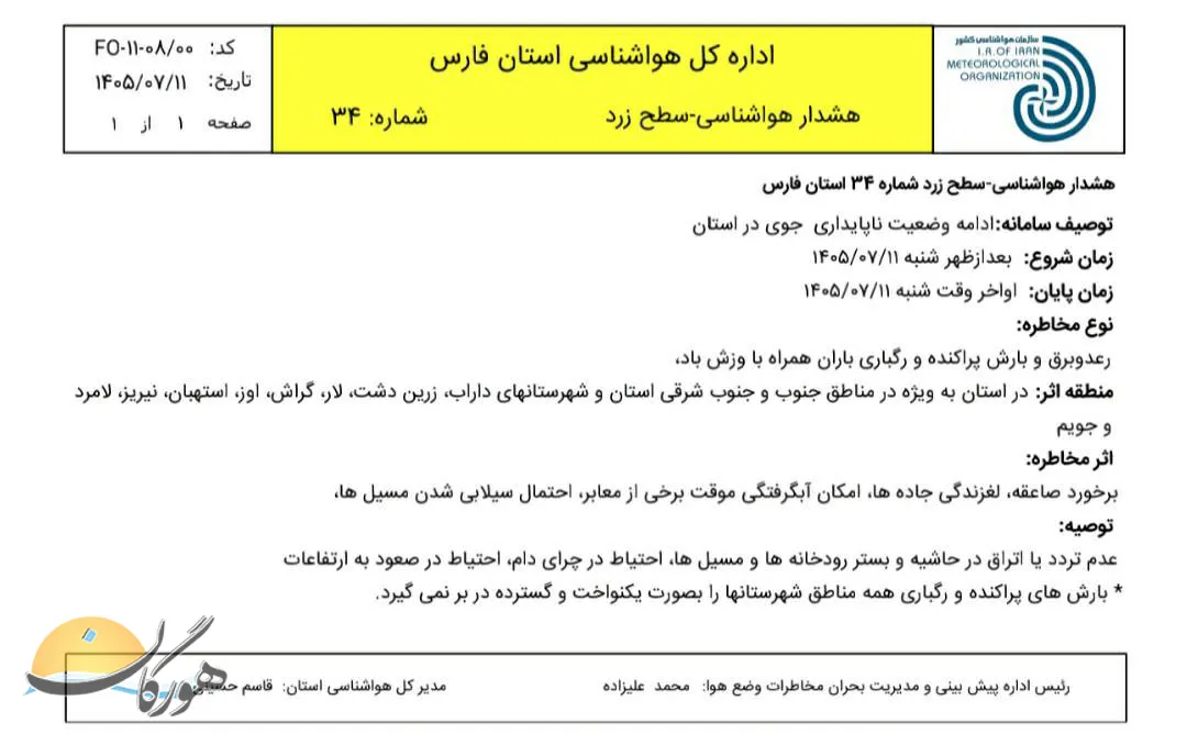 هشدار هواشناسی